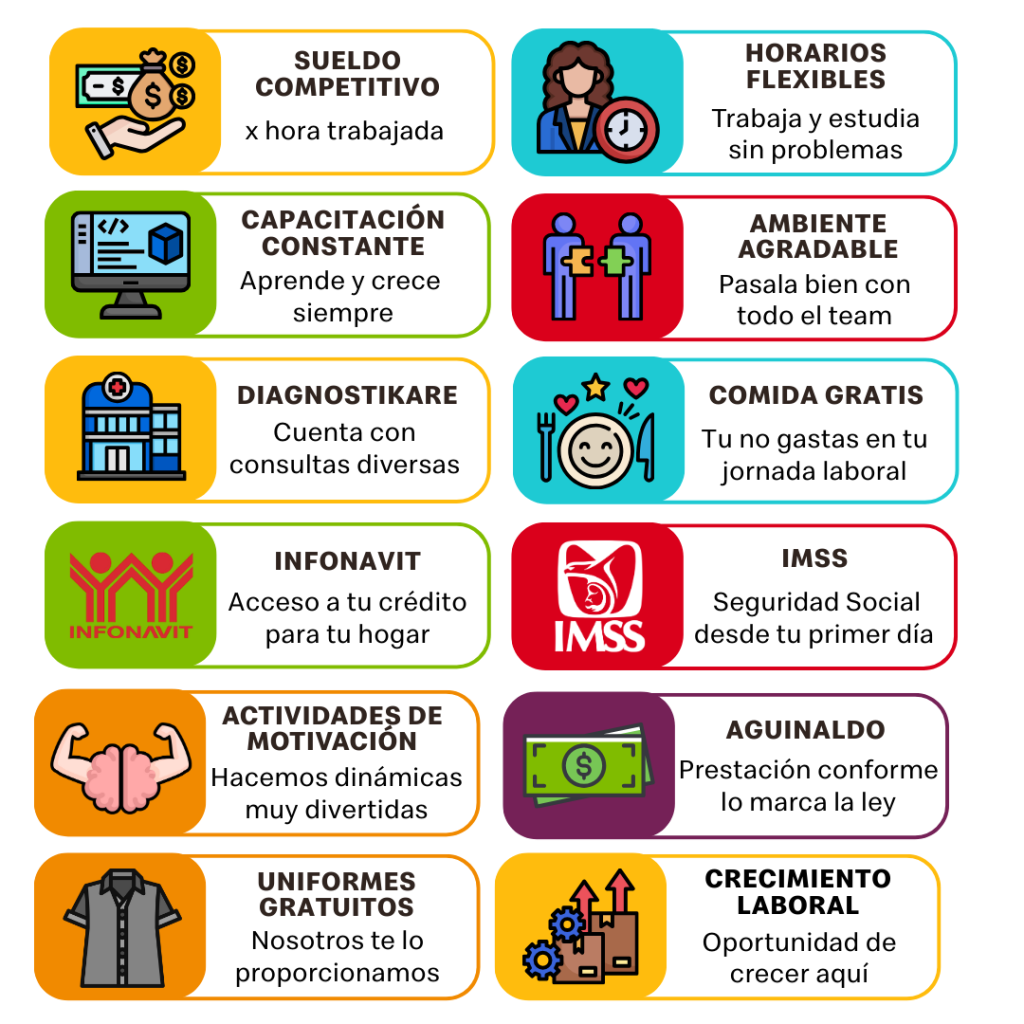 elementos tarjetas (98)